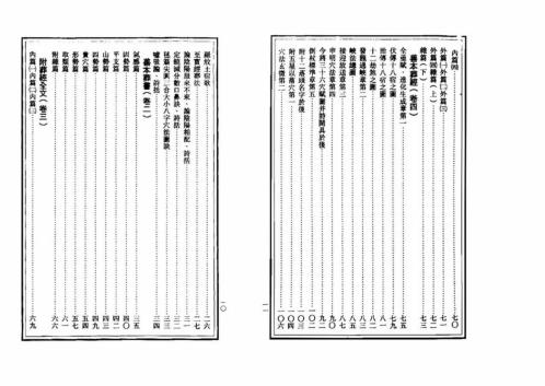 地理善本葬经_上.pdf