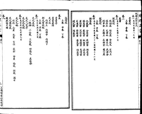 地理正宗_古本.pdf