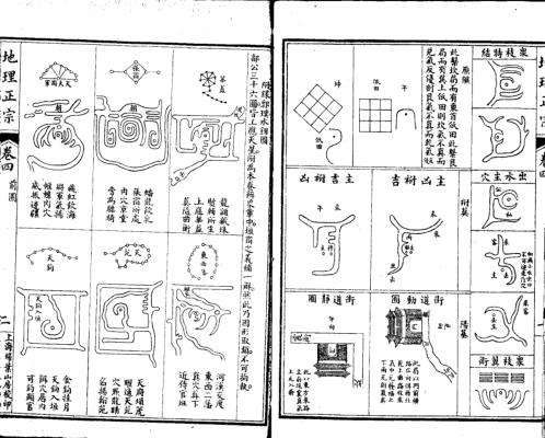 地理正宗_第二册_二_古本.pdf