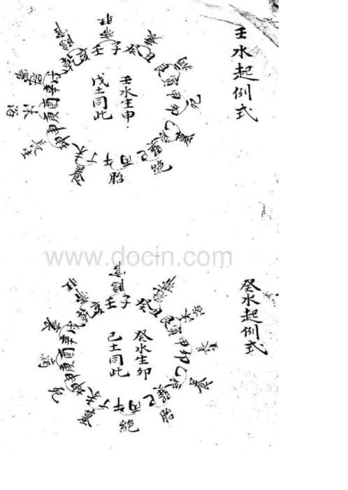 地理细密_古本.pdf