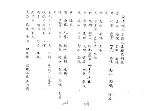 地理葬埋黑通书_古本.pdf