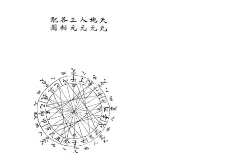 地理辨正得一全5卷_古本.pdf