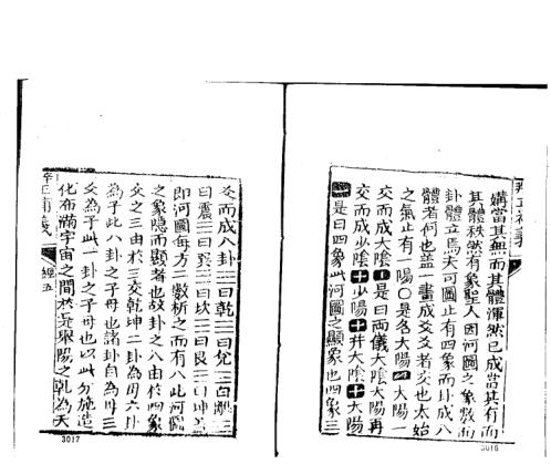 地理辨正补义_古本.pdf