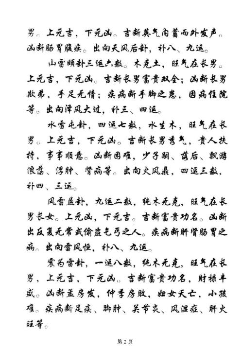 坐山六十四卦断诀.pdf