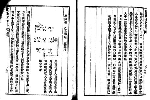 增广沉氏玄空学_三_古本.pdf