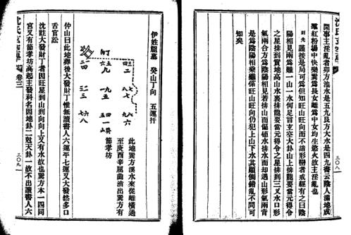 增广沉氏玄空学_三_古本.pdf