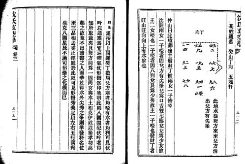 增广沉氏玄空学_三_古本.pdf