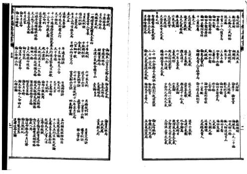 增补象吉备要通书大全_上_古本.pdf