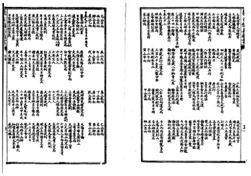 增补象吉备要通书大全_上_古本.pdf