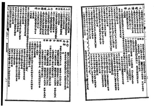 增补象吉备要通书大全_下_古本.pdf