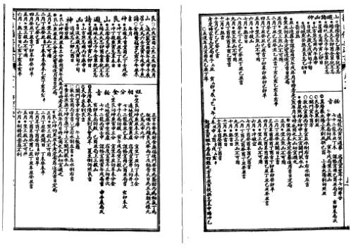 增补象吉备要通书大全_下_古本.pdf