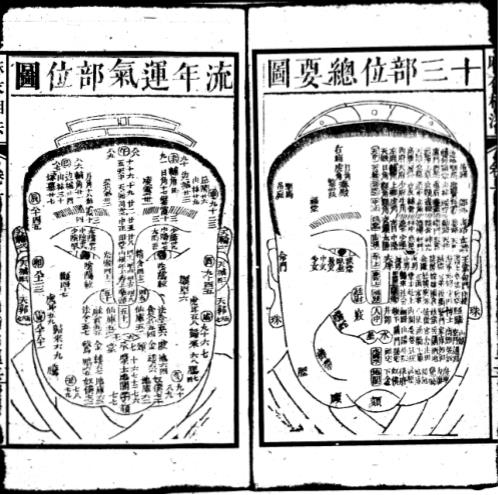 增释麻衣相法全编_同治本_下.pdf