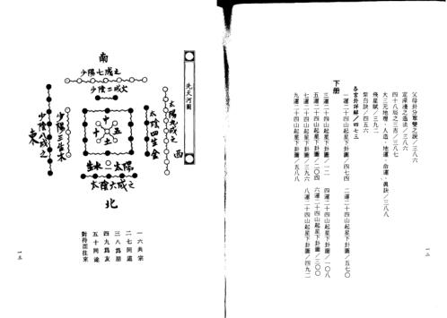 大三元玄空秘旨些子真传_上.pdf