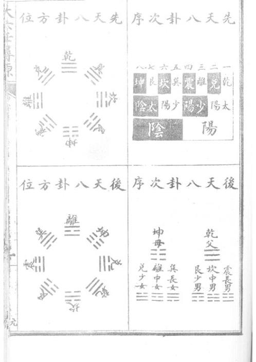 大六壬寻原.pdf