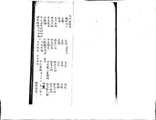 大六壬彙集_壬课宫商角羽_宫商角羽.pdf