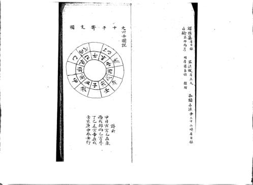 大六壬彙集_壬课宫商角羽_宫商角羽.pdf