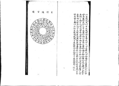 大六壬彙集_壬课宫商角羽_宫商角羽.pdf