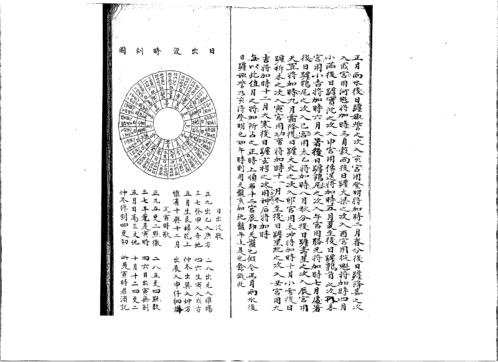 大六壬彙集_壬课宫商角羽_宫商角羽.pdf