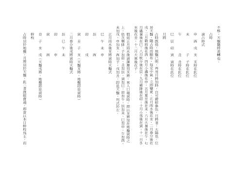 大六壬探原_清版_袁树珊.pdf