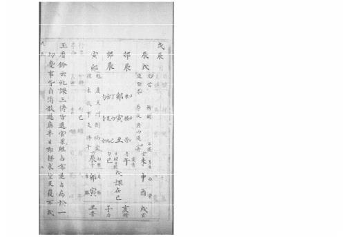 大六壬集应钤卷_戊辰_古本.pdf