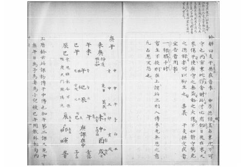 大六壬集应钤卷_庚午_古本.pdf