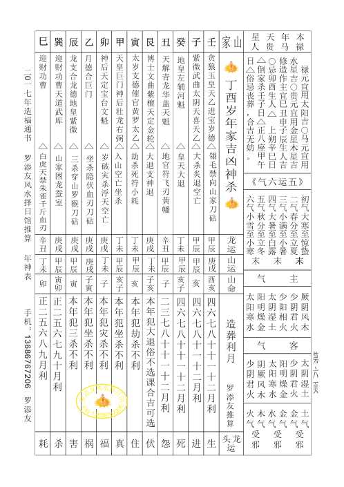 天心正运六壬奇门弧角天星正宗斗首造福通书.pdf