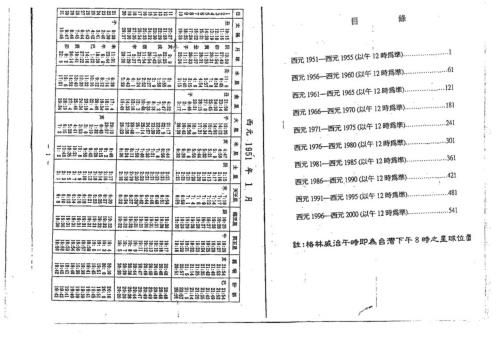 天文星历.pdf