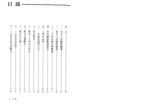 阳宅公寓_店铺_街路图实际断法_天星居士.pdf