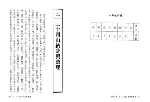 阳宅公寓_店铺_街路图实际断法_天星居士.pdf