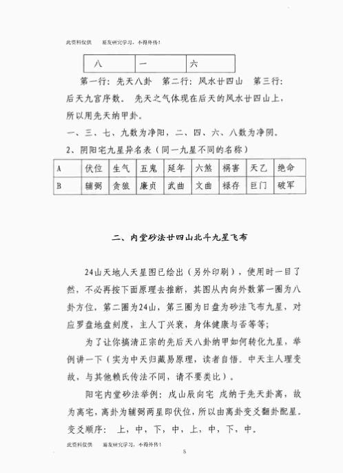 天星风水阳宅资料.pdf