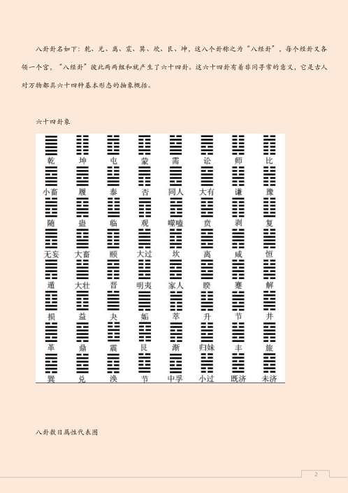 太极八卦之图文讲解.pdf