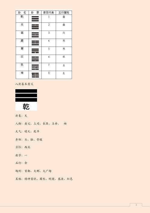 太极八卦之图文讲解.pdf