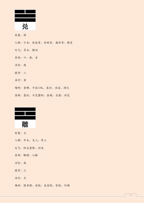 太极八卦之图文讲解.pdf