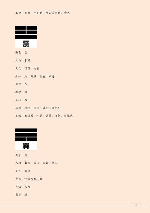 太极八卦之图文讲解.pdf