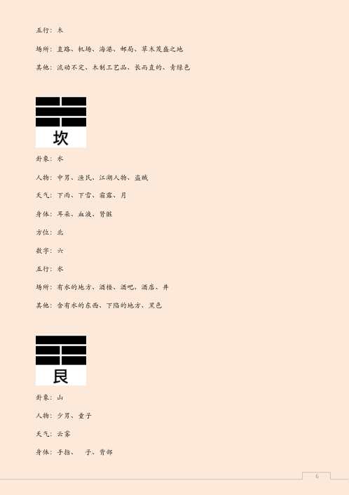 太极八卦之图文讲解.pdf