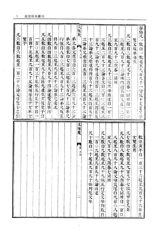 太极数_演禽三世相法.pdf