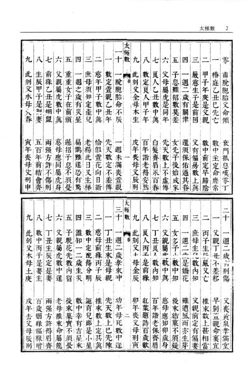 太极数_演禽三世相法.pdf