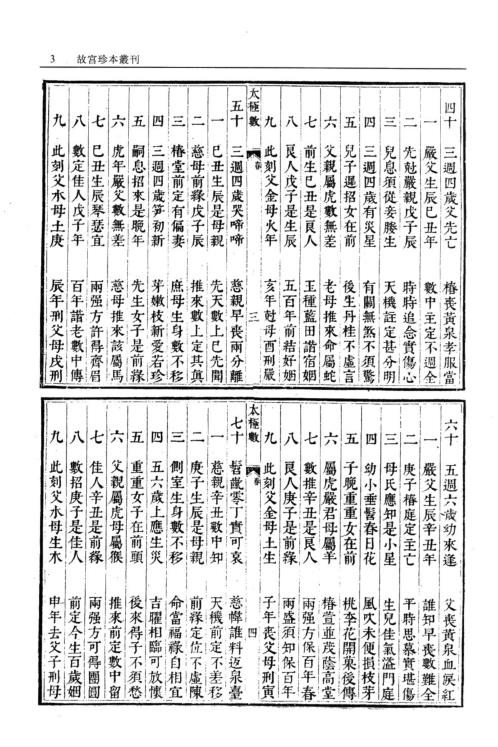 太极数_演禽三世相法.pdf