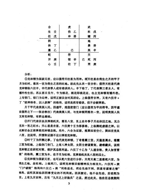 奇门应用实例评析_三_张志春.pdf