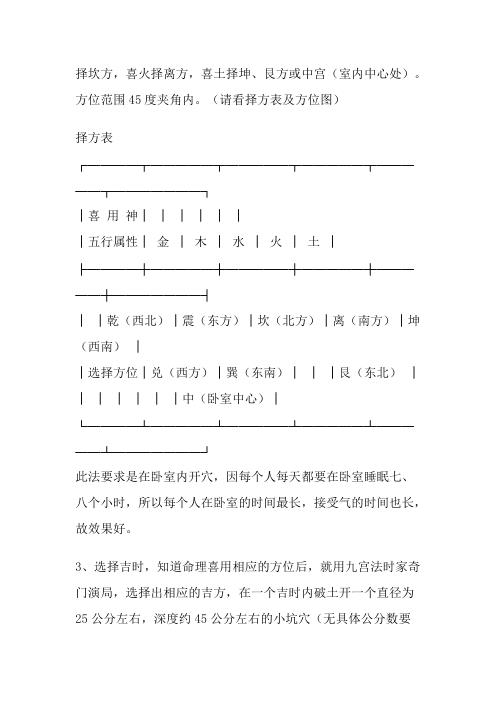 奇门引地气秘法.pdf