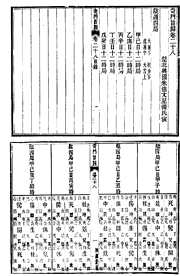 奇门旨归.pdf