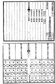 奇门旨归_五.pdf