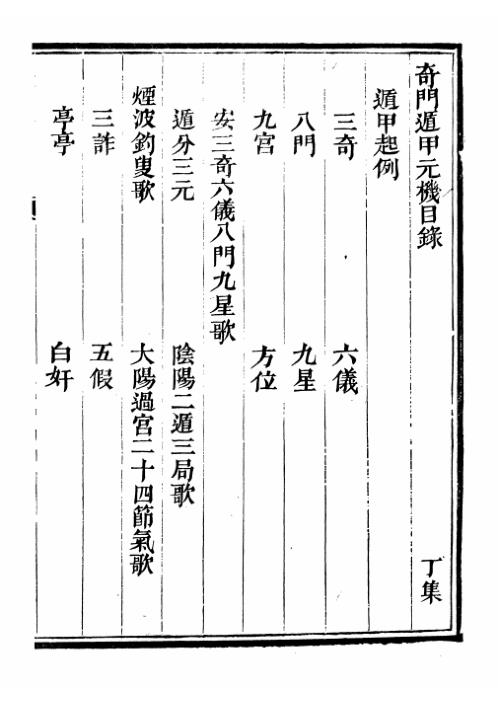 奇门遁甲元机_古本.pdf