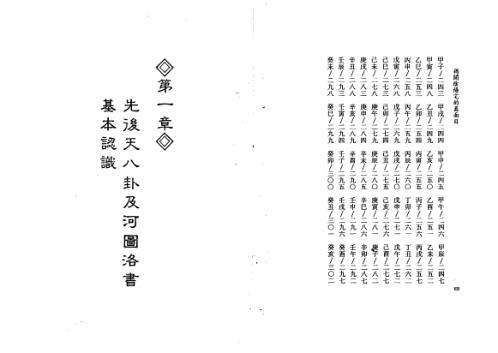 揭开阴阳宅的真面目_妙摩慧度.pdf