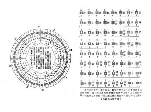 堪舆学教科书_孔日昌.pdf