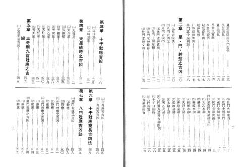 奇门遁甲入门诀_孔日昌.pdf