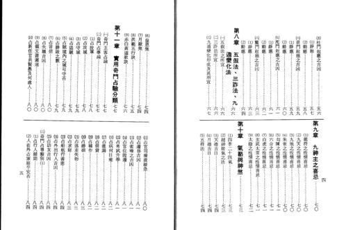 奇门遁甲入门诀_孔日昌.pdf