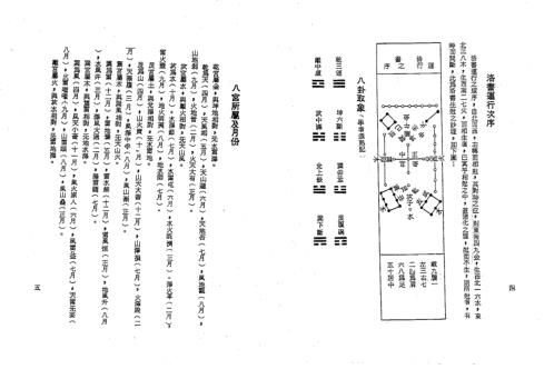 河洛理数推命法_孔日昌.pdf