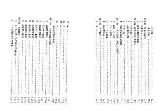 赖公地理拨砂_孔日昌.pdf