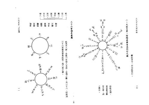 三元玄空大卦秘传_孙长庚.pdf